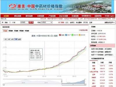 喜報(bào)！揭陽(yáng)市2家企業(yè)入選《2017年度廣東省高新技術(shù)企業(yè)百?gòu)?qiáng)榜》