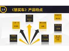 安徽以租代購模式招商 誠邀市級代理，助力低門檻提車與房產(chǎn)代購服務